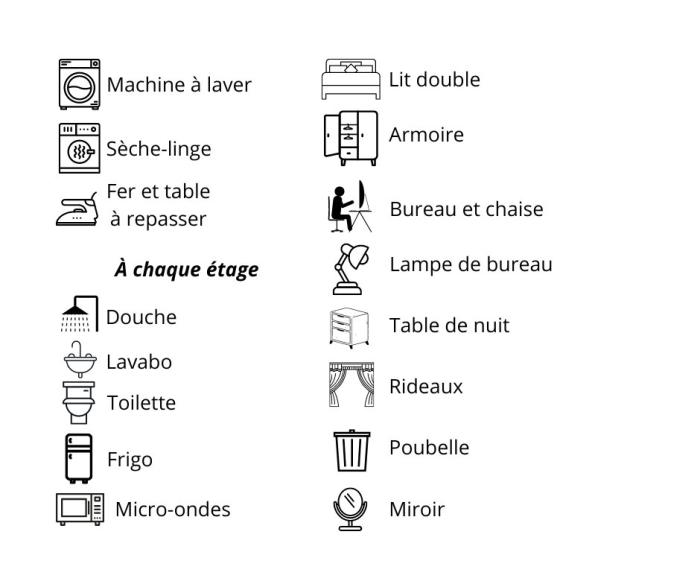 Equipements