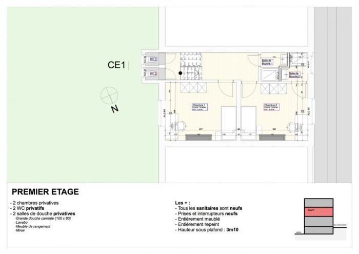 Plan R+1